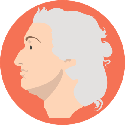 Historic CondorcetPHP logo: the profile of Nicolas de Condorcet