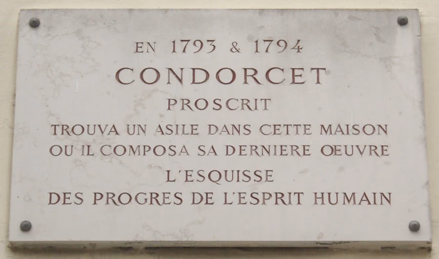 Memorial plaque: “In 1793 & 1794, Condorcet, proscribed, found refuge in this house where he wrote his last work, the Sketch of the Progress of the Human Mind”